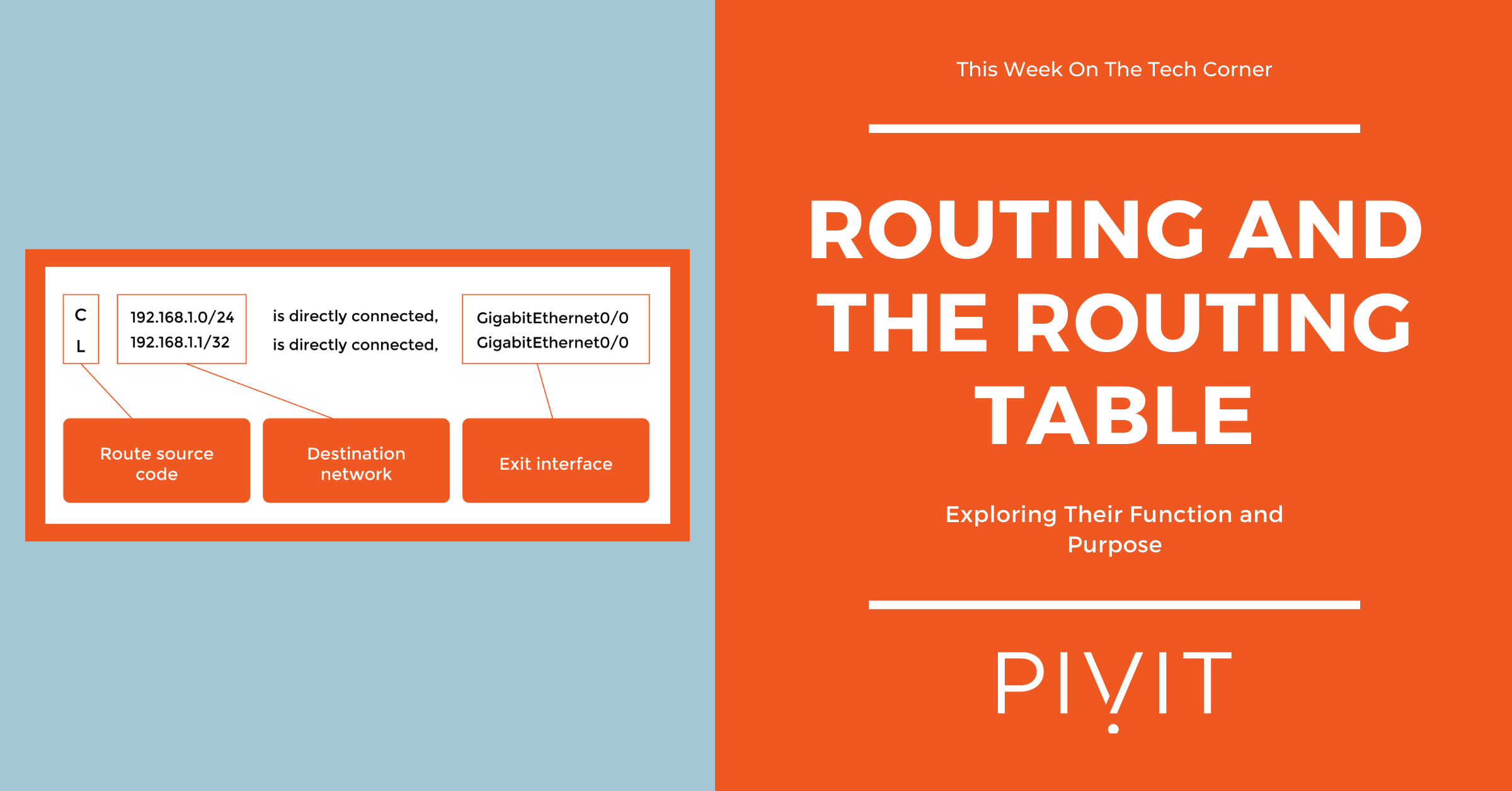 exploring-routing-functions-and-the-purpose-of-the-routing-table